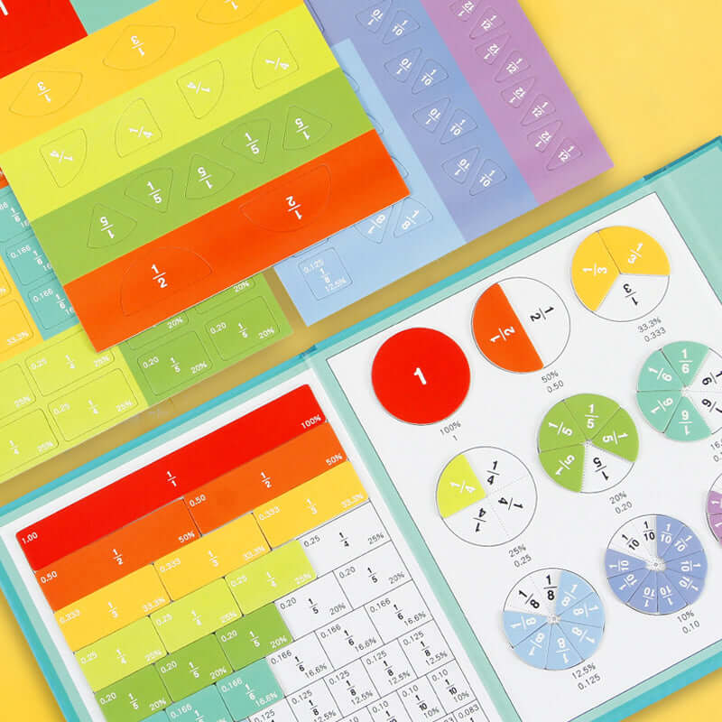 Magnetische Breukenschijf: Wiskunde Hulp voor Kinderen