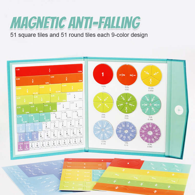 Magnetische Breukenschijf: Wiskunde Hulp voor Kinderen