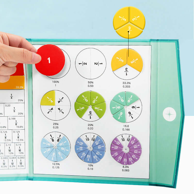 Magnetische Breukenschijf: Wiskunde Hulp voor Kinderen
