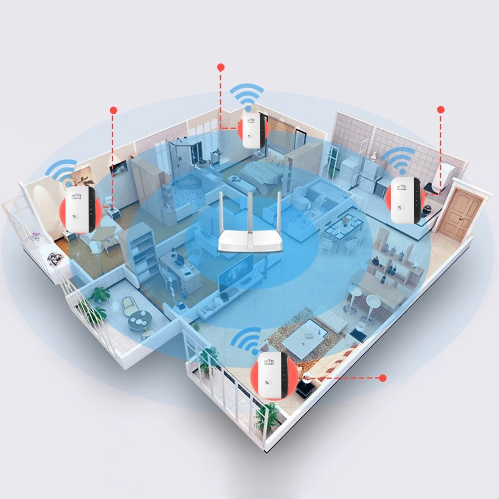 "Draadloze WiFi-signaalversterker, compacte witte behuizing, plug-and-play, voor betere internetdekking in huis"