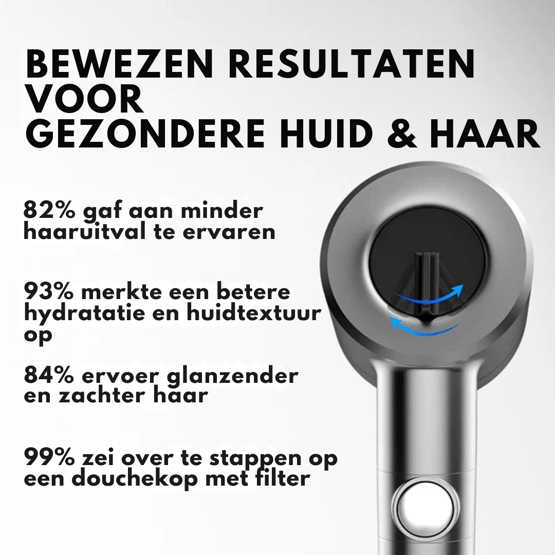 "Luxe waterbesparende douchekop met krachtig sproei-effect en filtertechnologie, voor zachte huid en gezond haar."