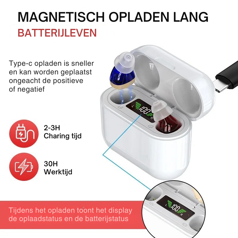 "Onzichtbaar en discreet in-ear hoortoestel met ergonomisch design voor dagelijks comfort en kristalhelder geluid"