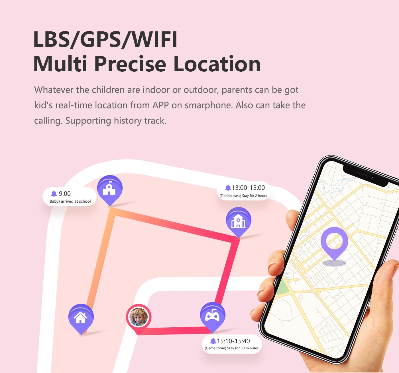 "Waterdicht kinder GPS-horloge met videobellen, SOS-functie, in blauw, roze of zwart, ideaal voor veiligheid en avontuur."