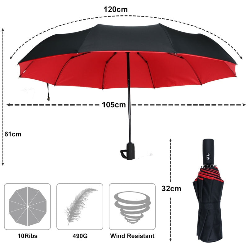 "Windbestendige stormparaplu, lichtgewicht, duurzaam, in trendy kleuren, beschermt tegen regen en harde wind."