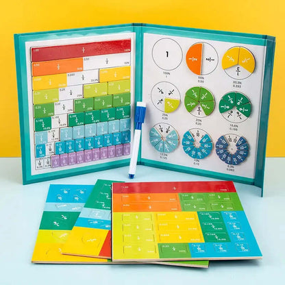Magnetische Breukenschijf: Wiskunde Hulp voor Kinderen