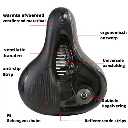 "Ergonomisch fietszadel met geheugenschuim en schokabsorptie, ideaal voor lange ritten, zwart met reflecterende details."