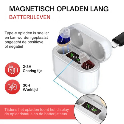 "Onzichtbaar en discreet in-ear hoortoestel met ergonomisch design voor dagelijks comfort en kristalhelder geluid"