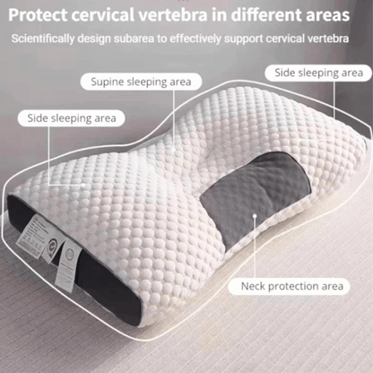 Orthopedisch kussen in zijaanzicht voor nek- en rugondersteuning, wit, ergonomische vorm, geschikt voor alle slaaphoudingen.