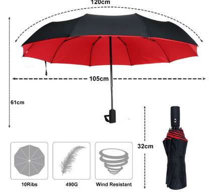 "Windbestendige stormparaplu, lichtgewicht, duurzaam, in trendy kleuren, beschermt tegen regen en harde wind."